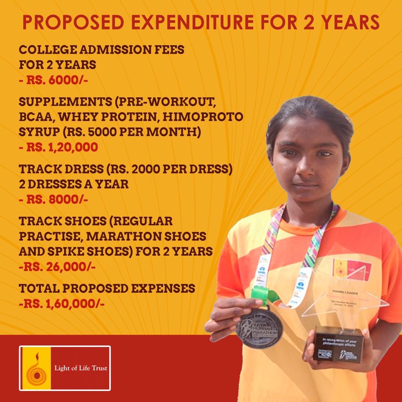 Empower Vaishnavi to win the race